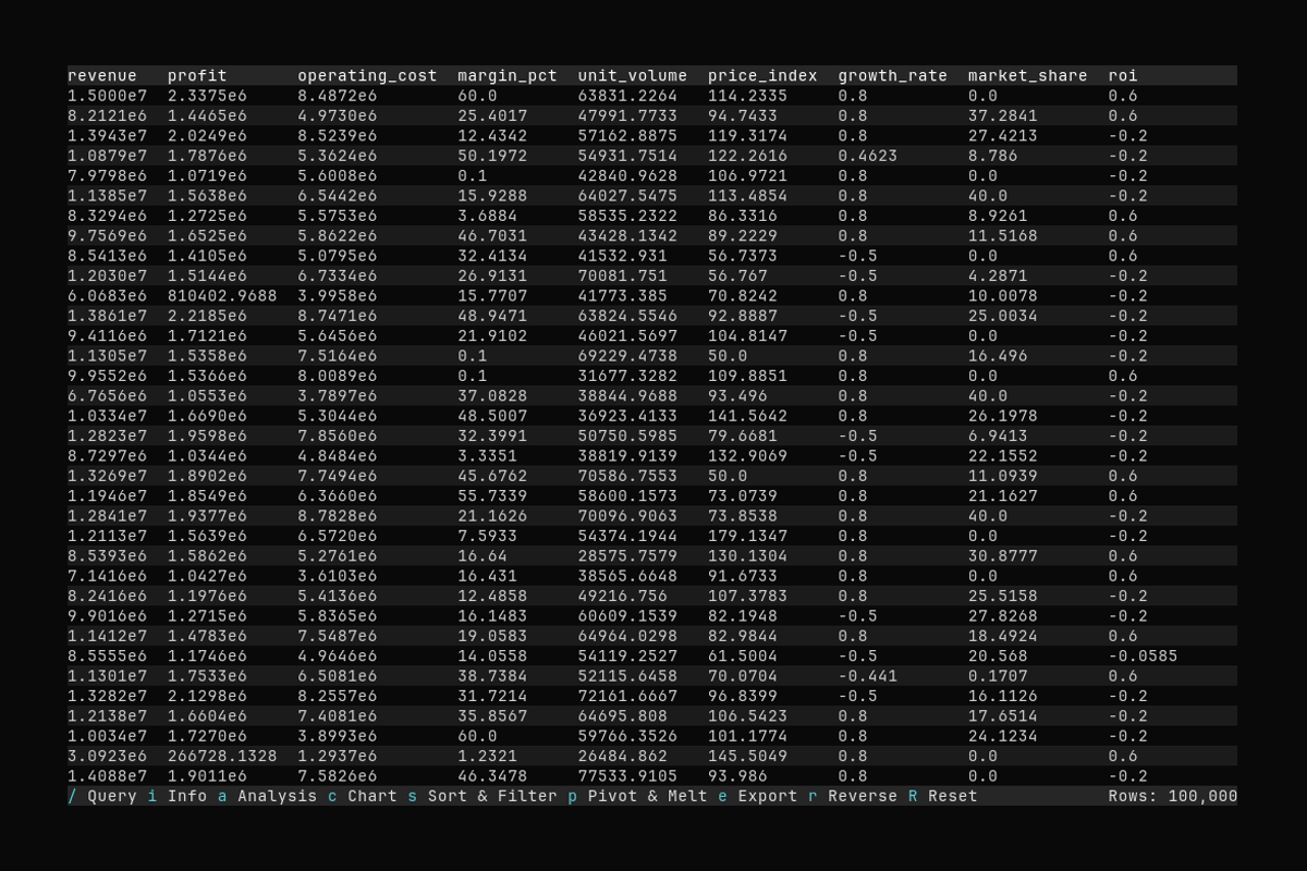 Correlation Matrix Demo