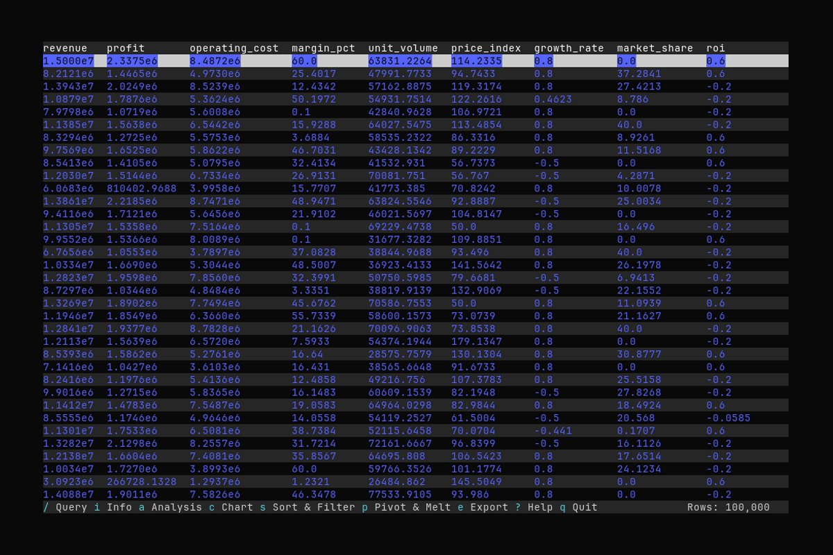 Correlation Matrix Demo