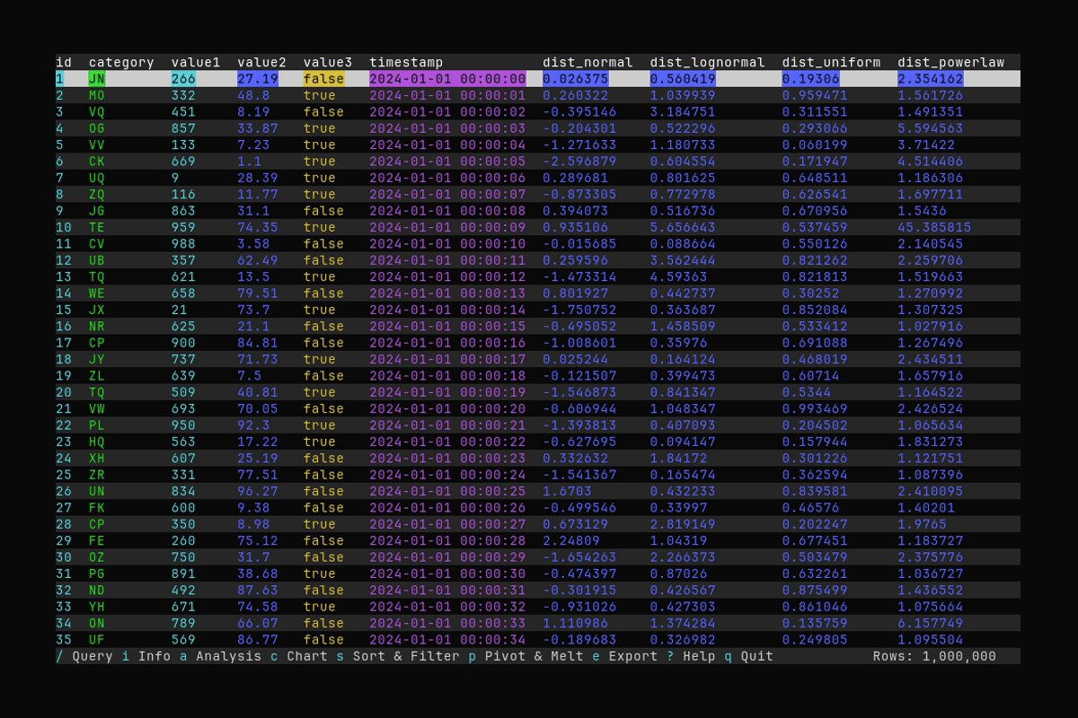 Sorting Demo