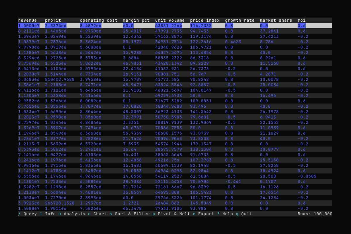 Correlation Matrix Demo