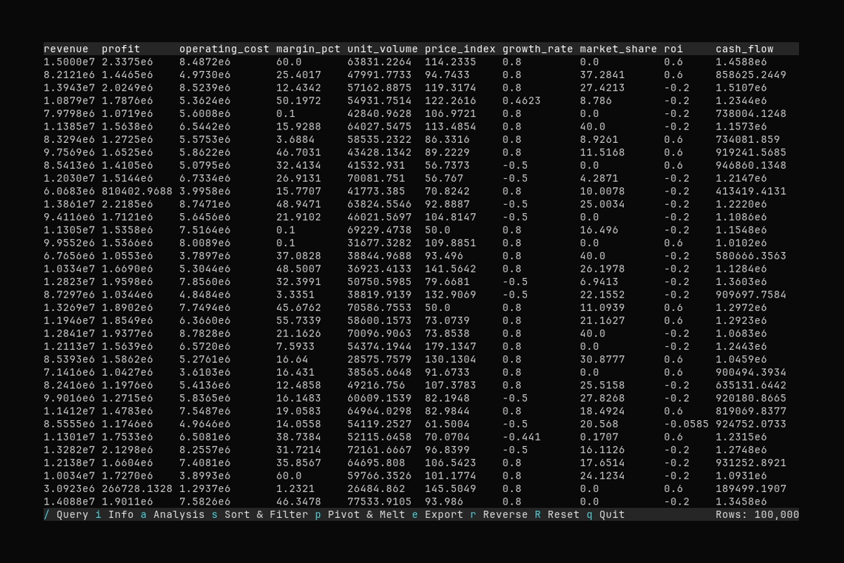 Correlation Matrix Demo