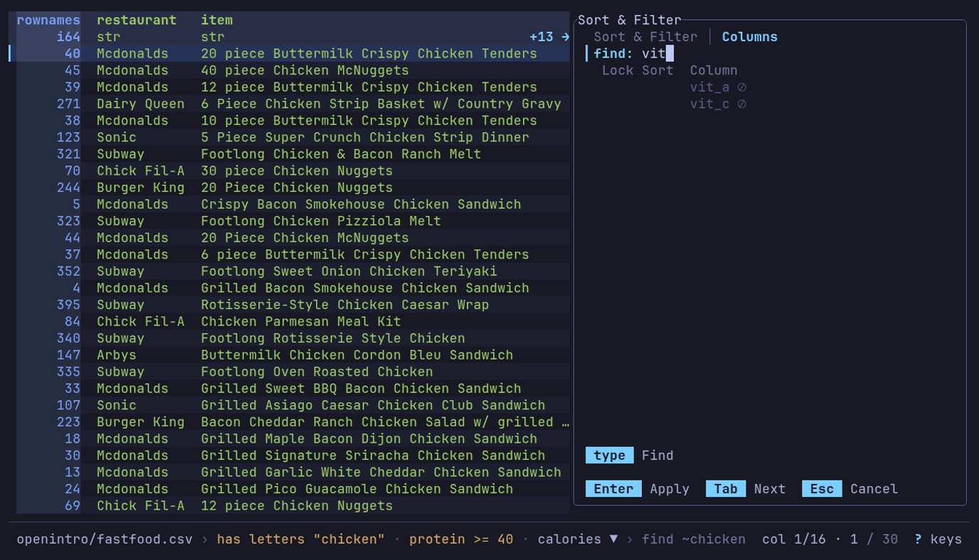 The Sort & Filter sidebar on its Columns tab, find vit, vit_a and vit_c hidden (⊘); behind it the 30 chicken dishes with 40 g of protein or more, the footer reading has letters “chicken” · protein >= 40 · calories ▼